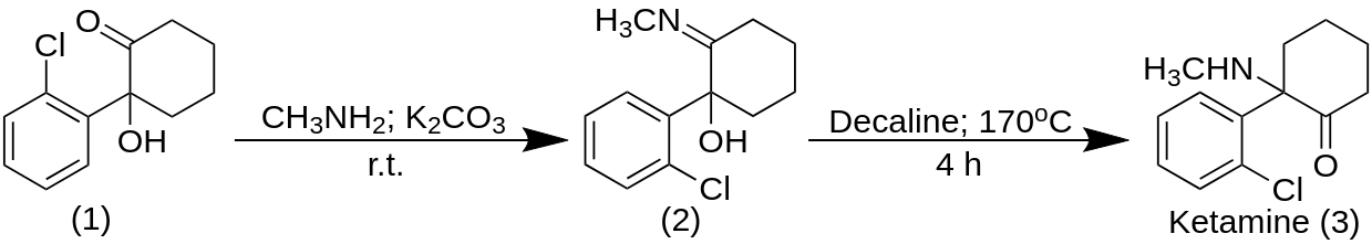 FDC2OVUnNo